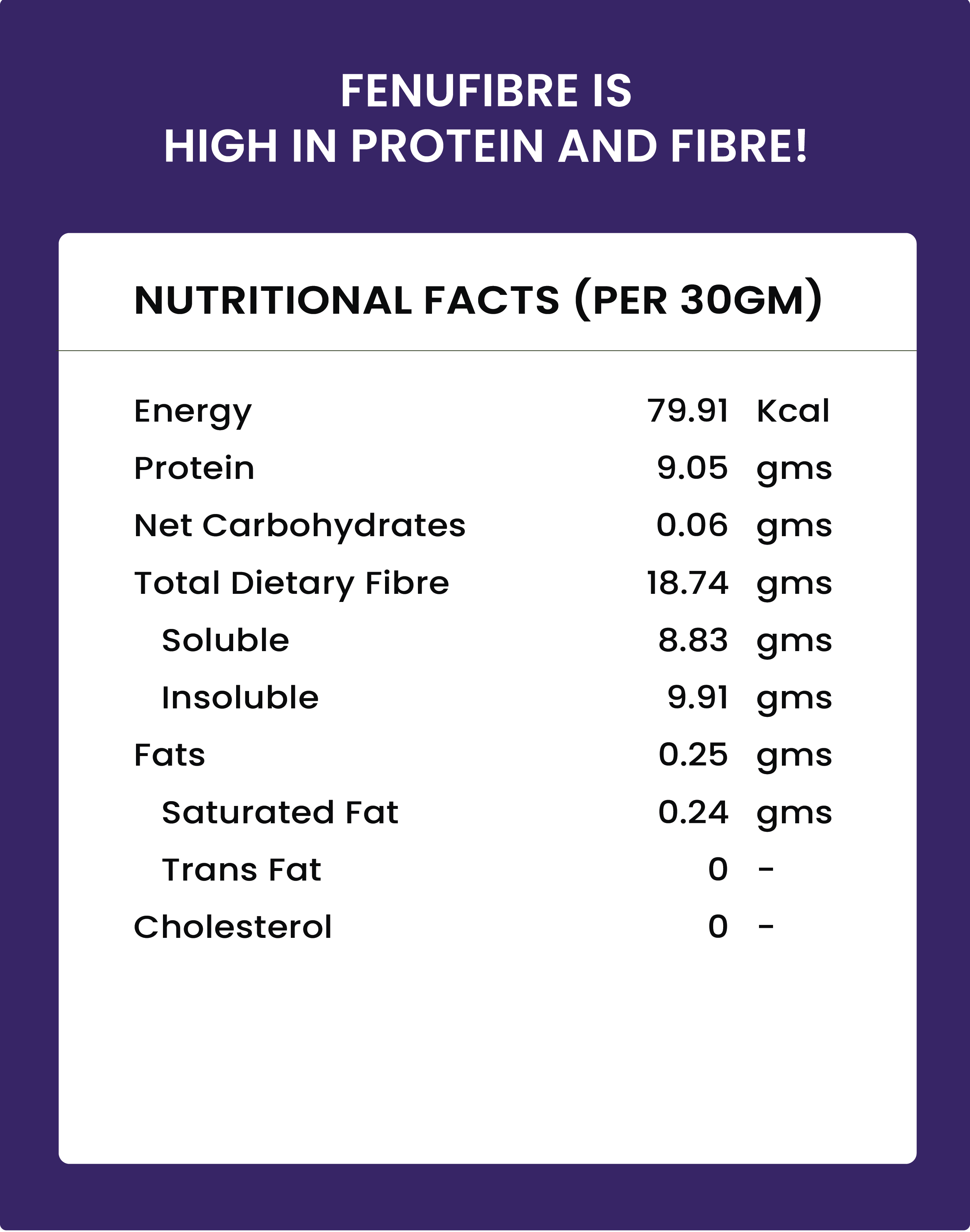 FenuFibre